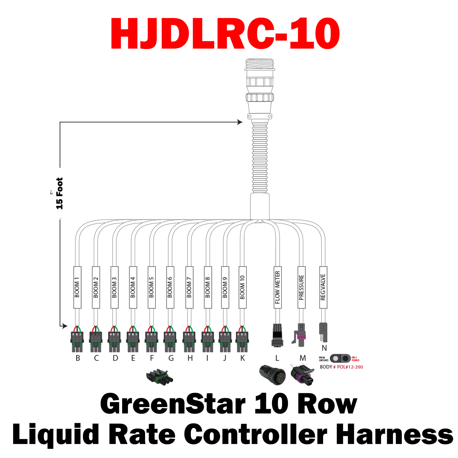HJDLRC-XX GreenStar Liquid Rate Controller Harness 37 Pin