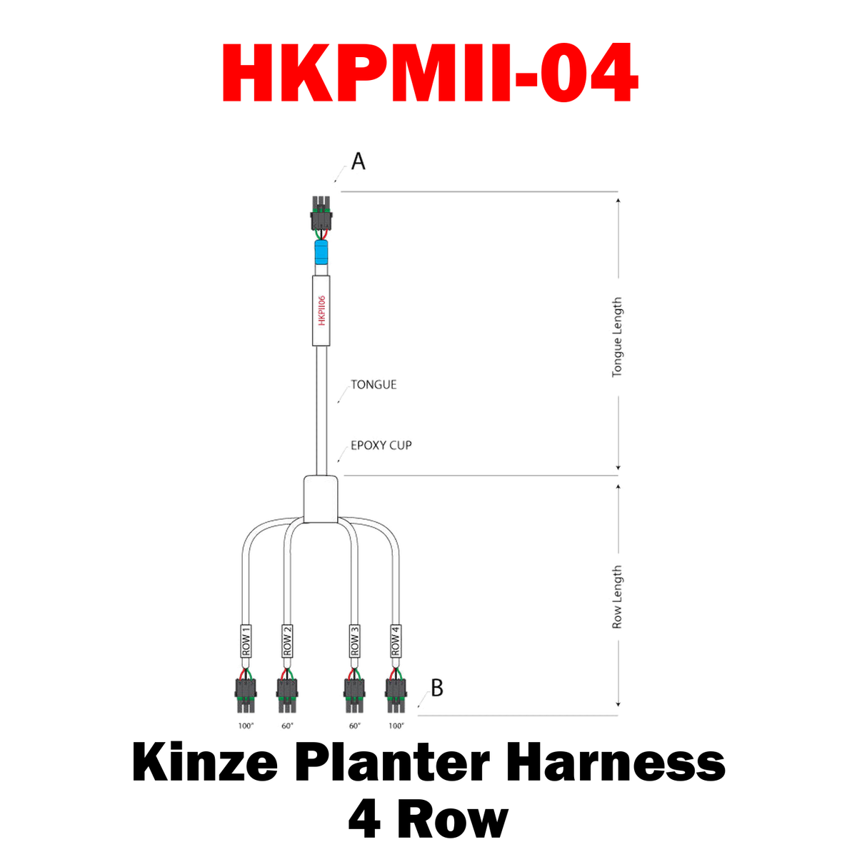KPMII Harness
