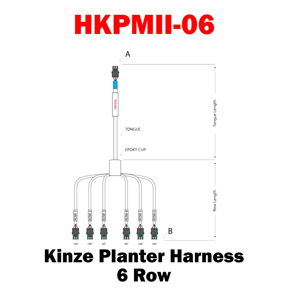 KPMII Harness