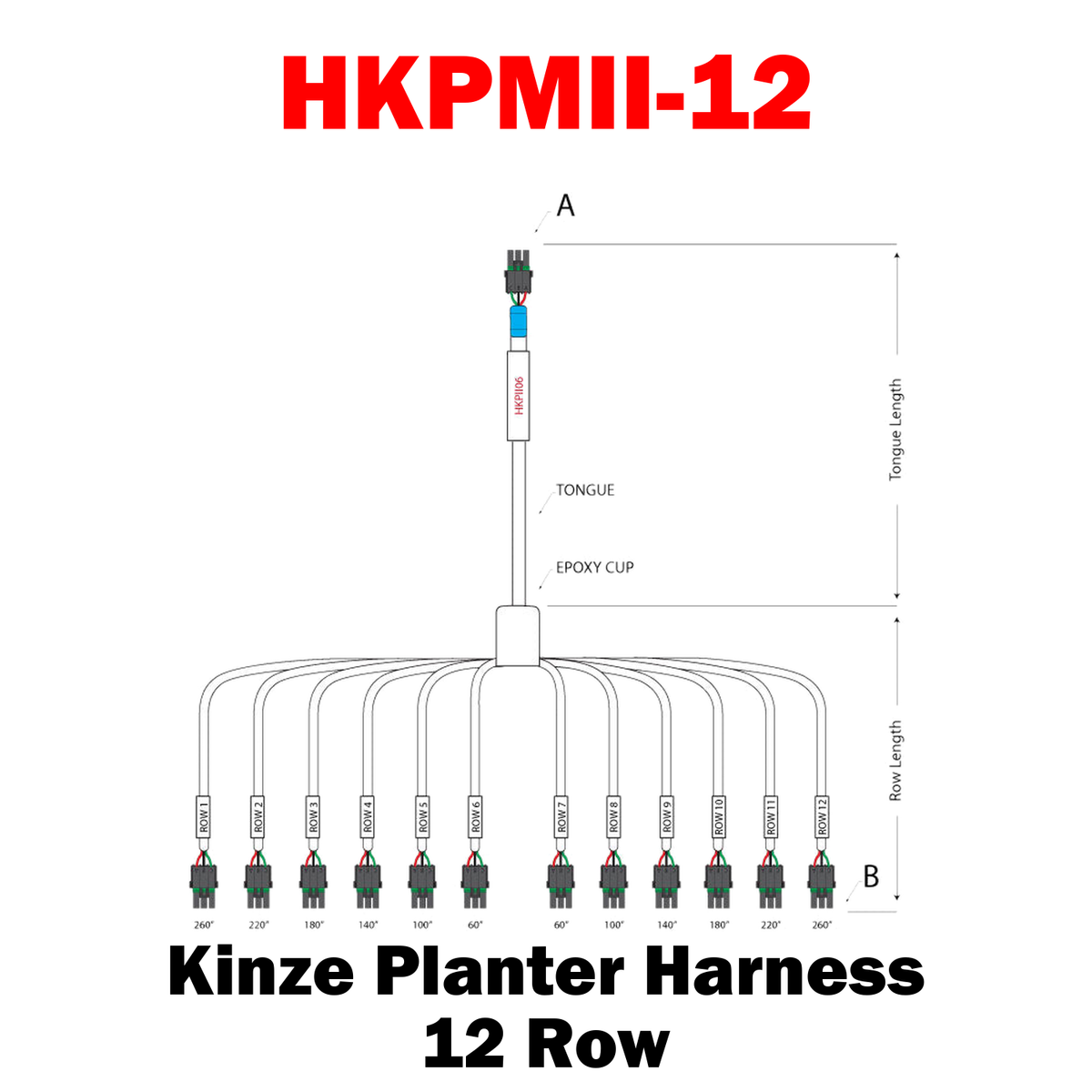 KPMII Harness