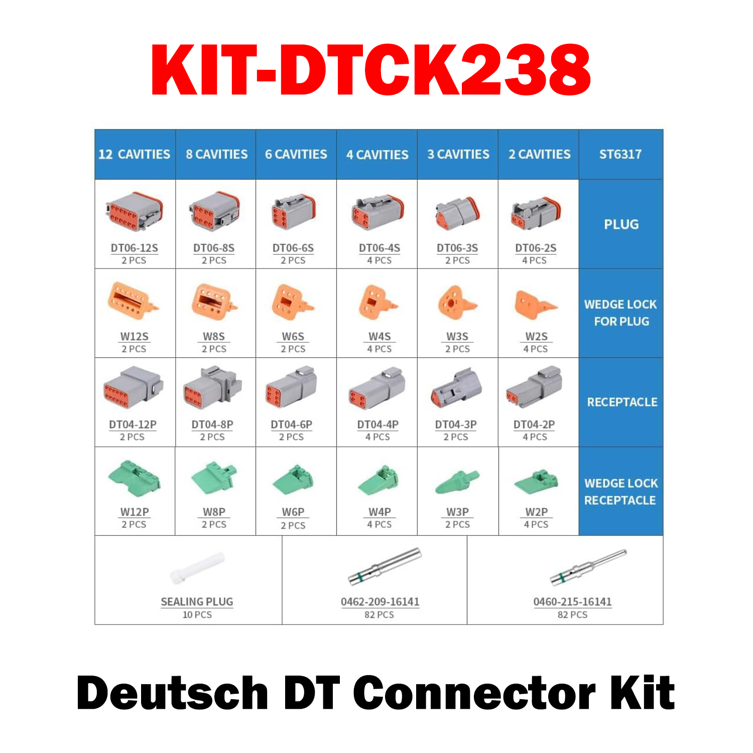 KIT-DTCK238