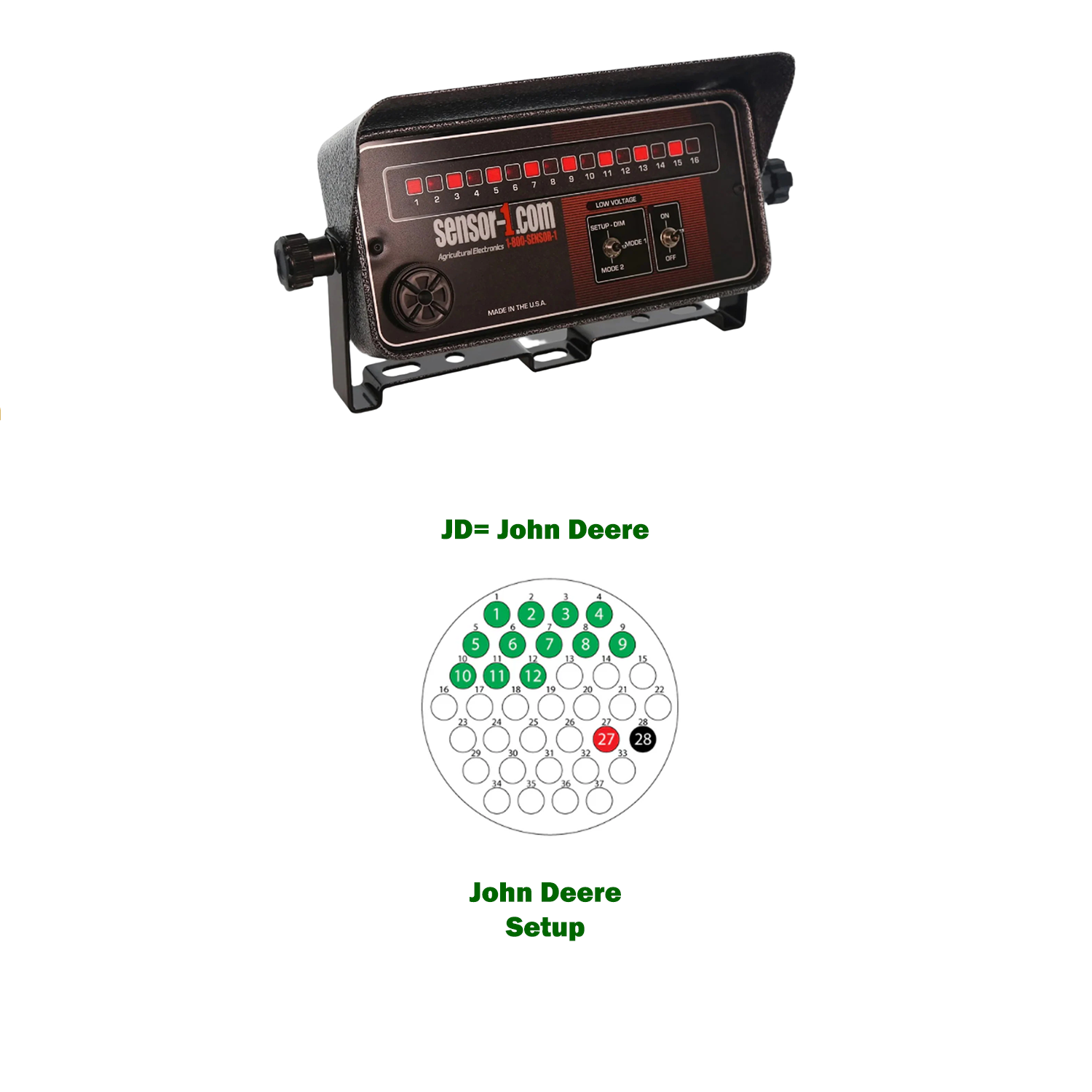 PMSF-16-JD | 1-16 Row Seed Flow Planter/Drill Monitor