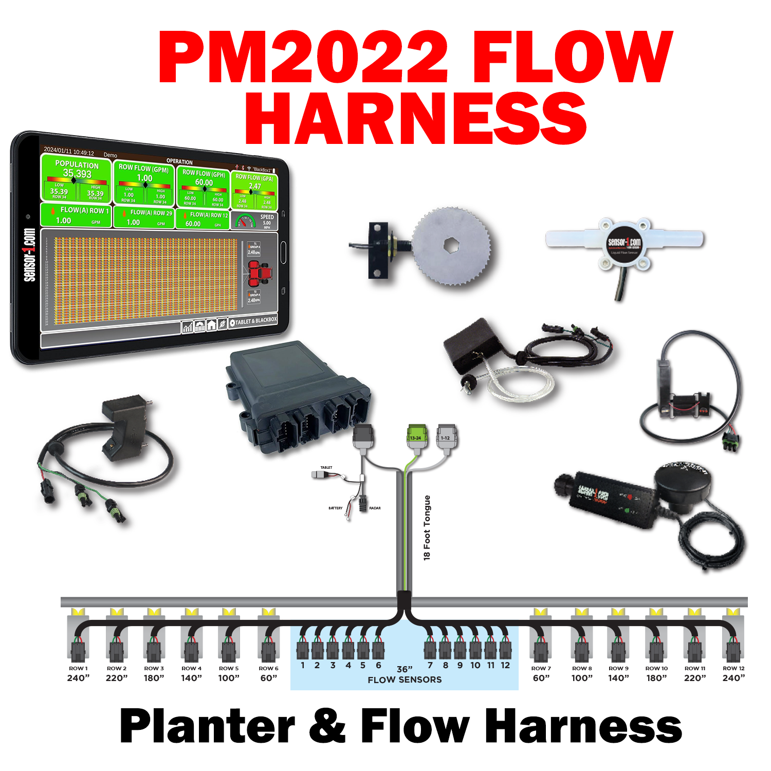 PM2022 Planter/Flow Harnesses