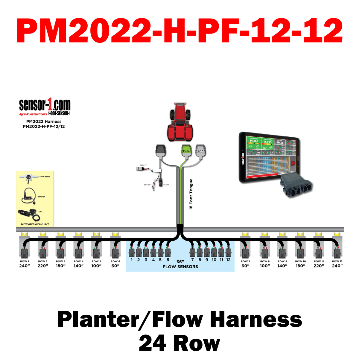 PM2022 Planter/Flow Harnesses