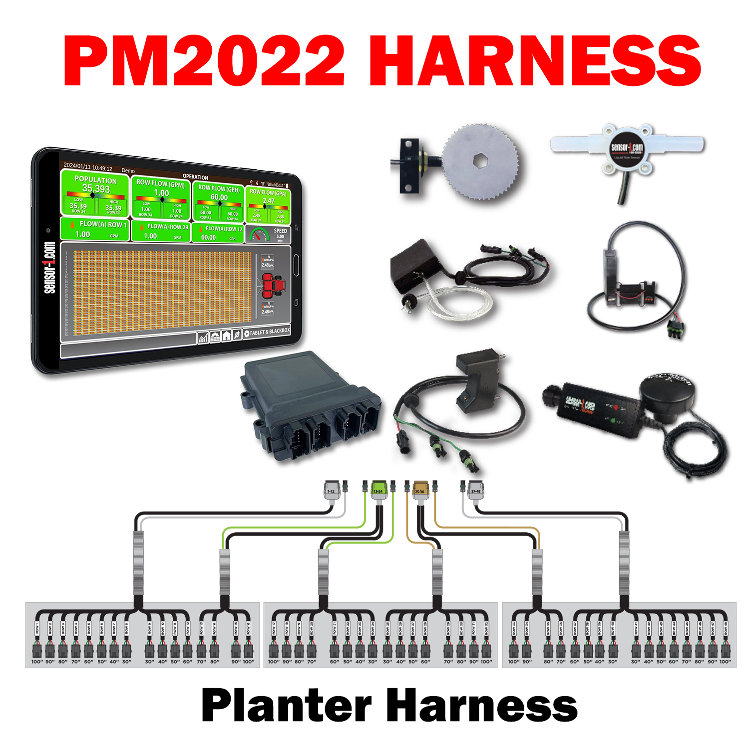 PM2022 Harness (Deutsch)