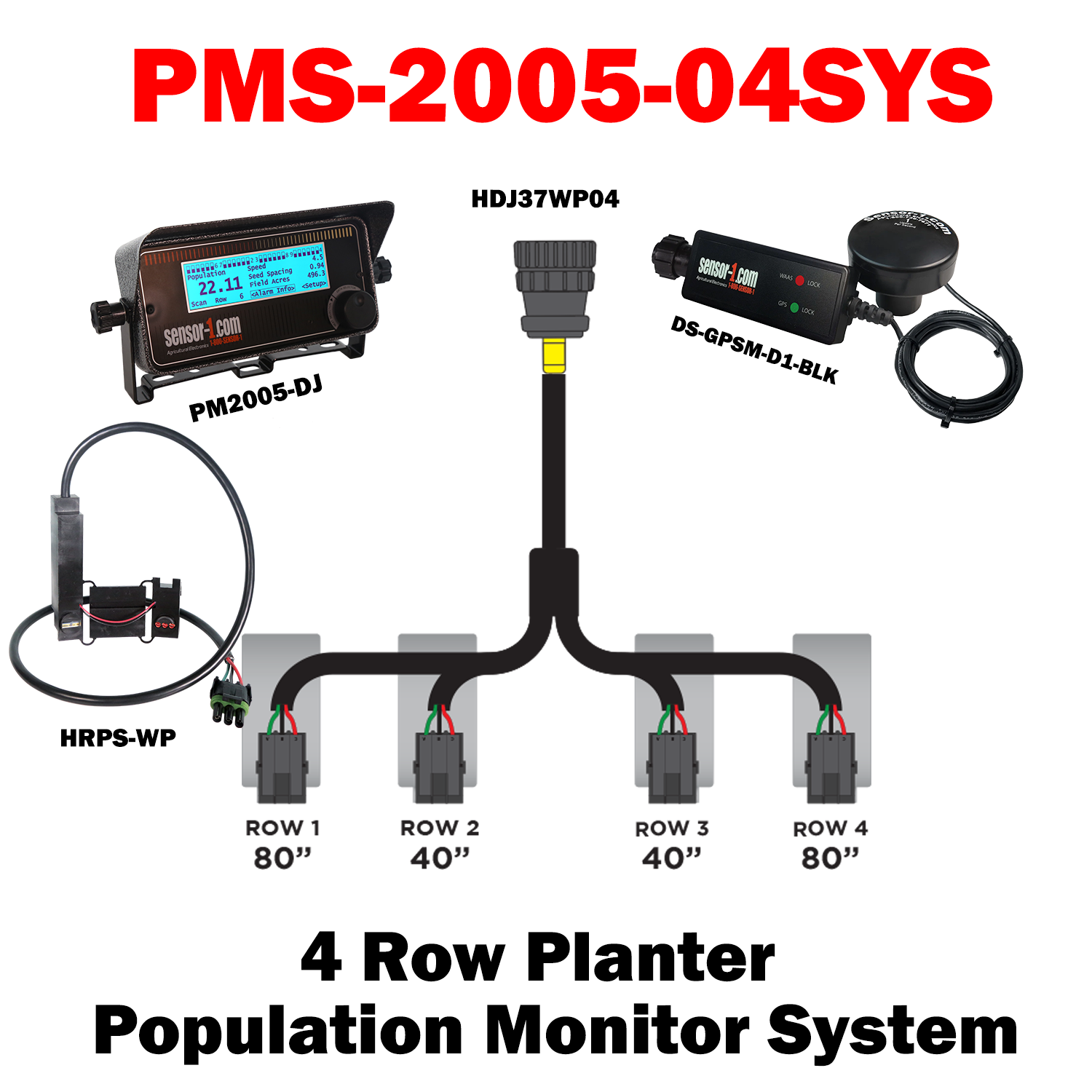 PMS-2005-04SYS 4 Row PM2005 Population System