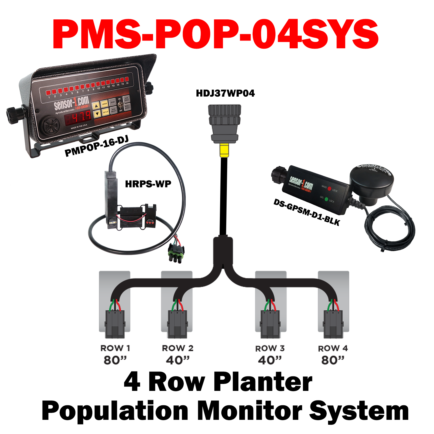 PMS-POP-04SYS   4 Row Population System