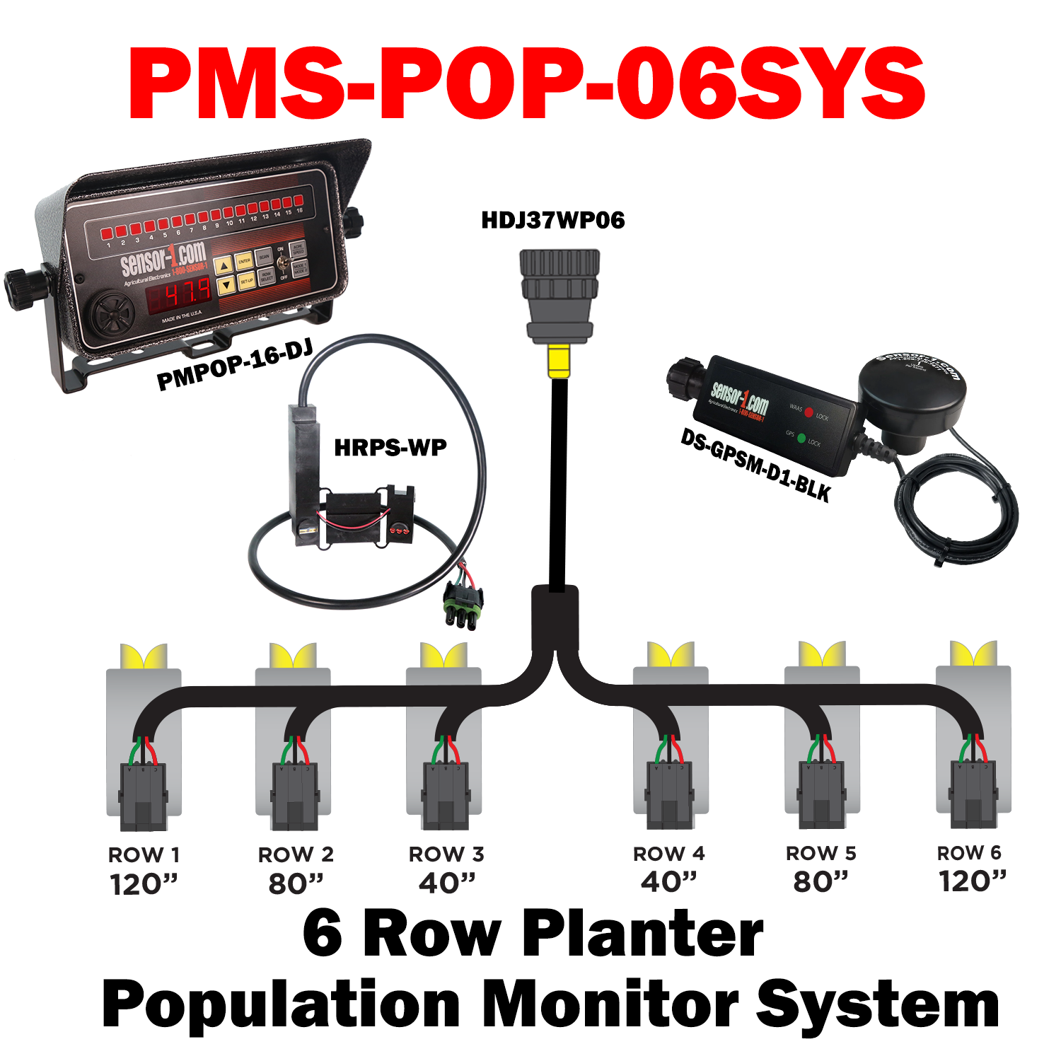 PMS-POP-06SYS  6 Row Population System