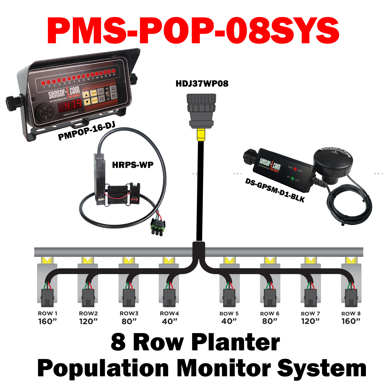 PMS-POP-08SYS  8 Row Population System