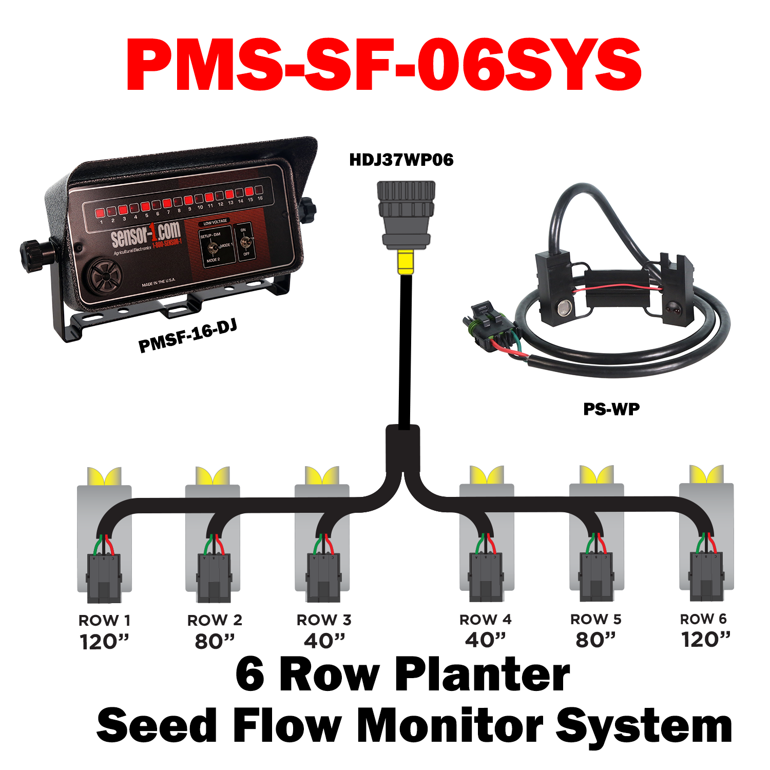 PMS-SF-06SYS  6 Row Seed Flow System