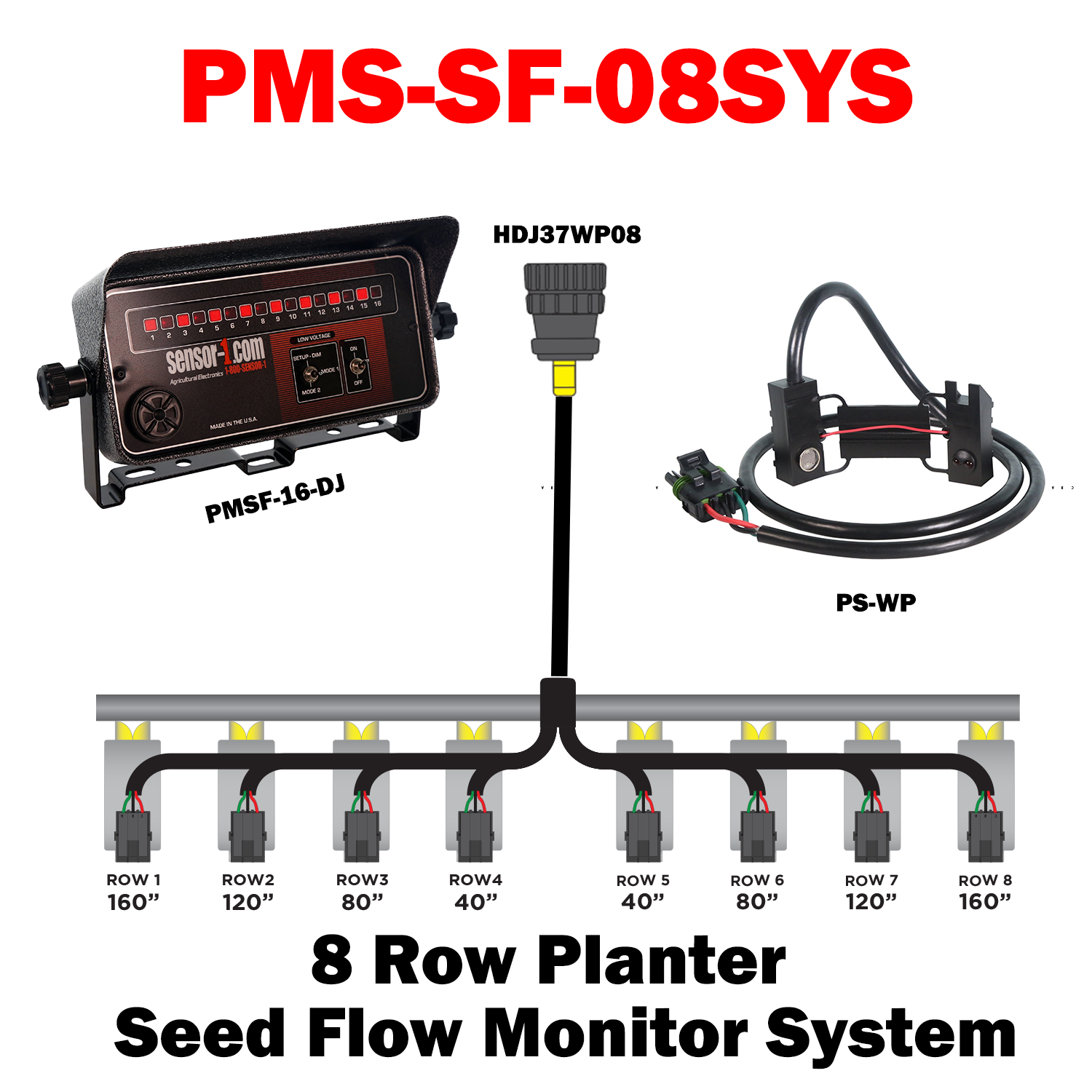PMS-SF-08SYS  8 Row Seed Flow System