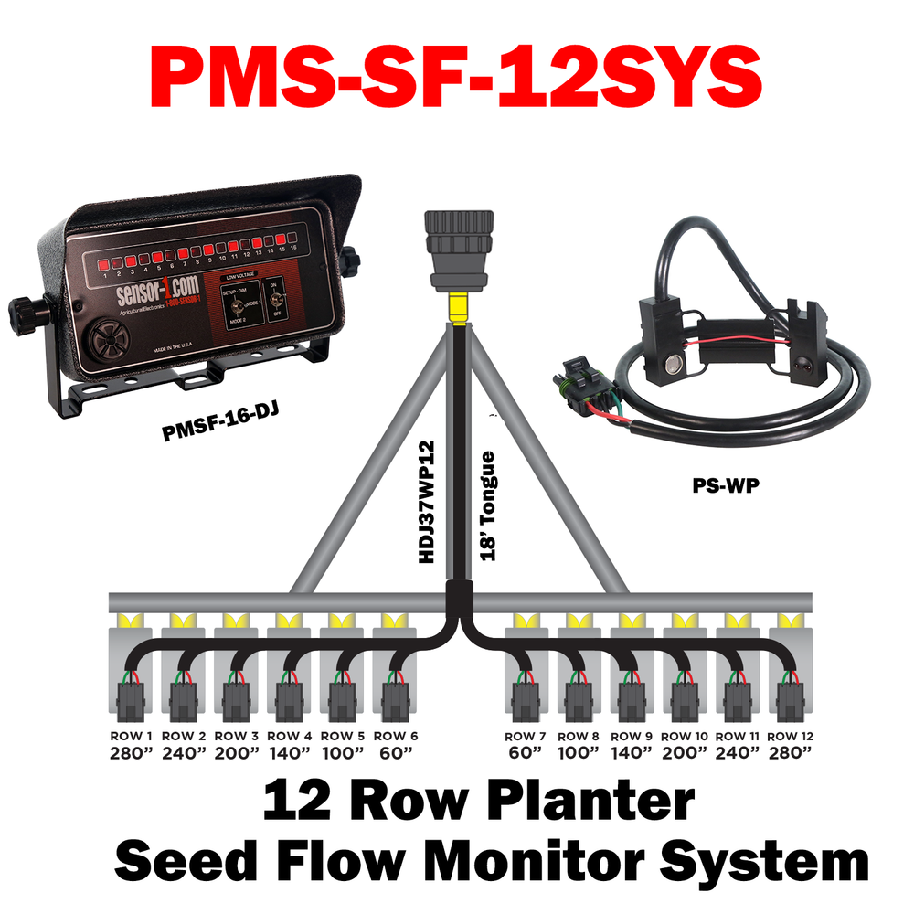 PMS-SF-12SYS 12 Row Seed Flow System