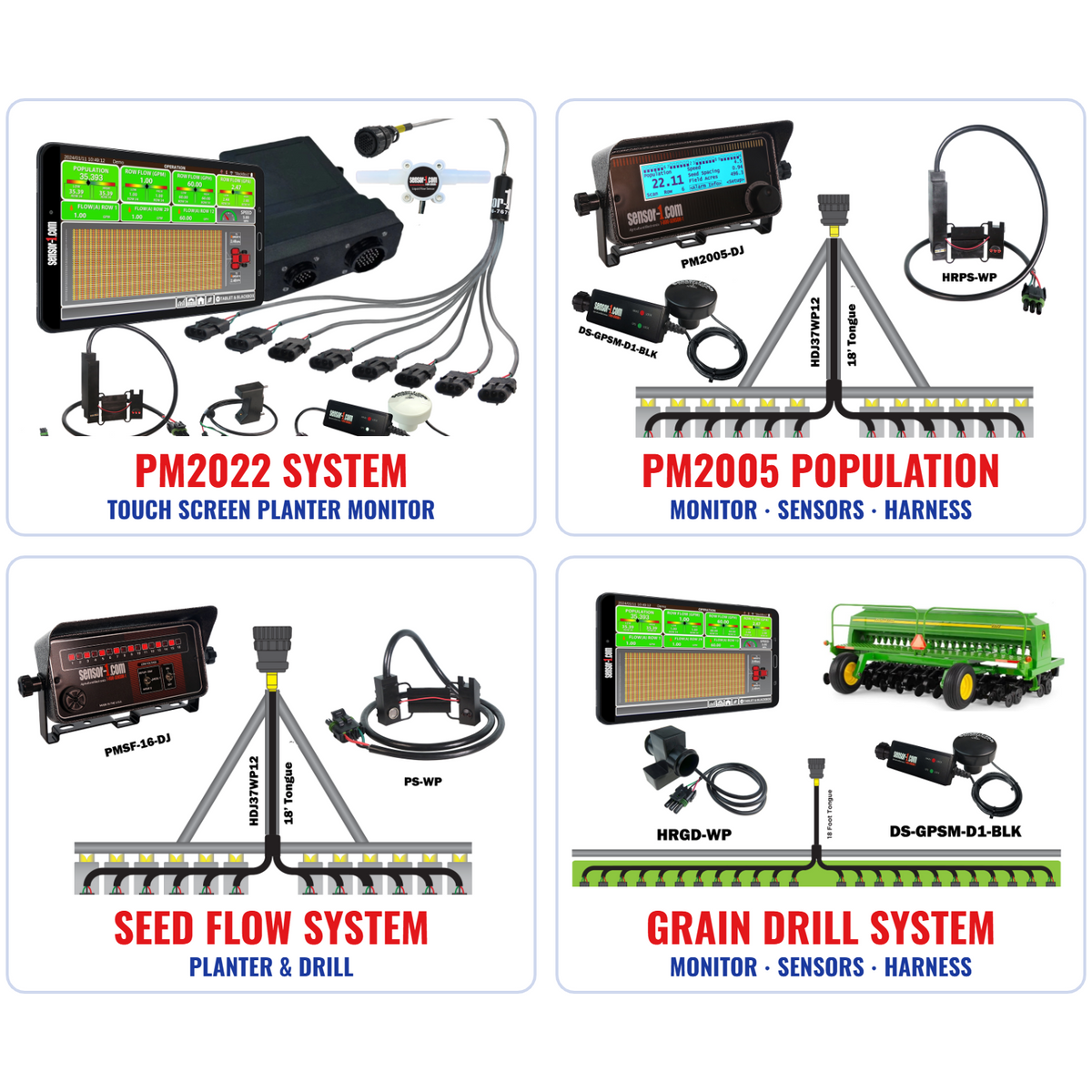 Sensor-1 planter and drill monitor systems: PM2022, PM2005 population, seed flow and grain drill systems