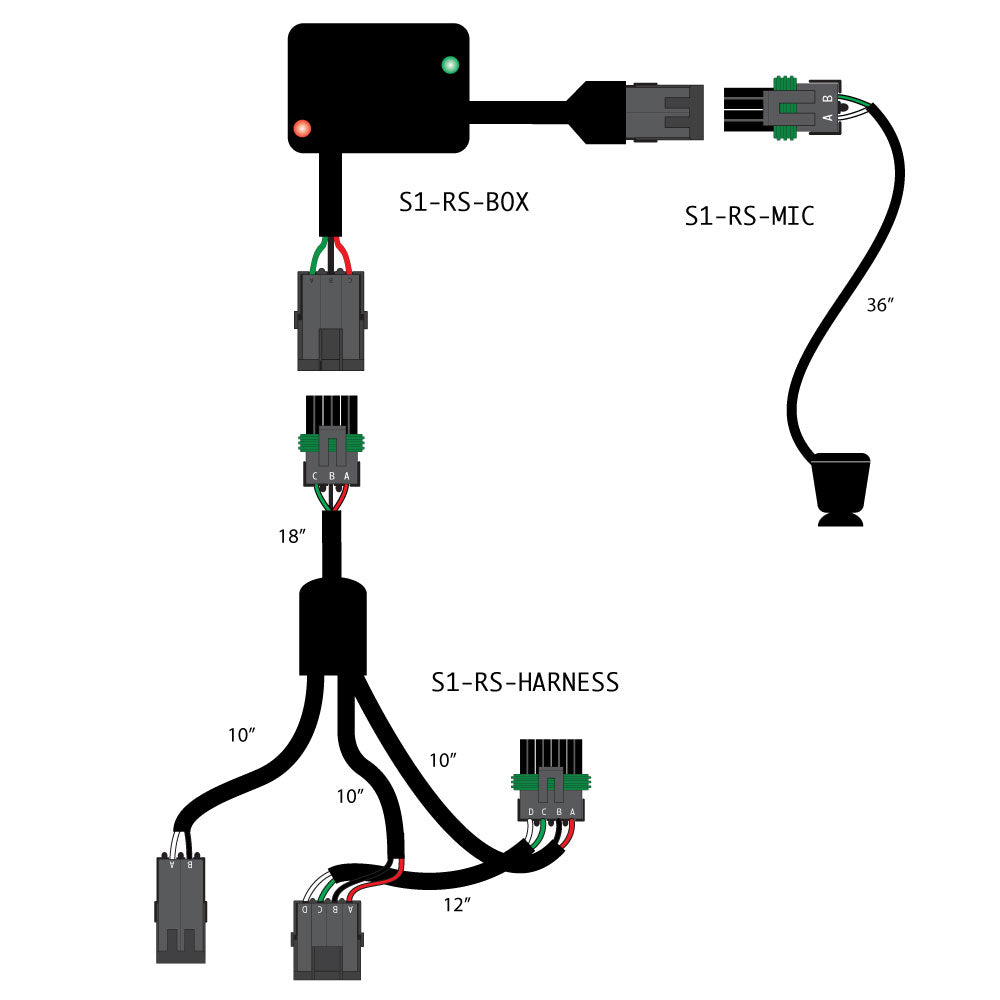 S1-ROWSHUTOFF