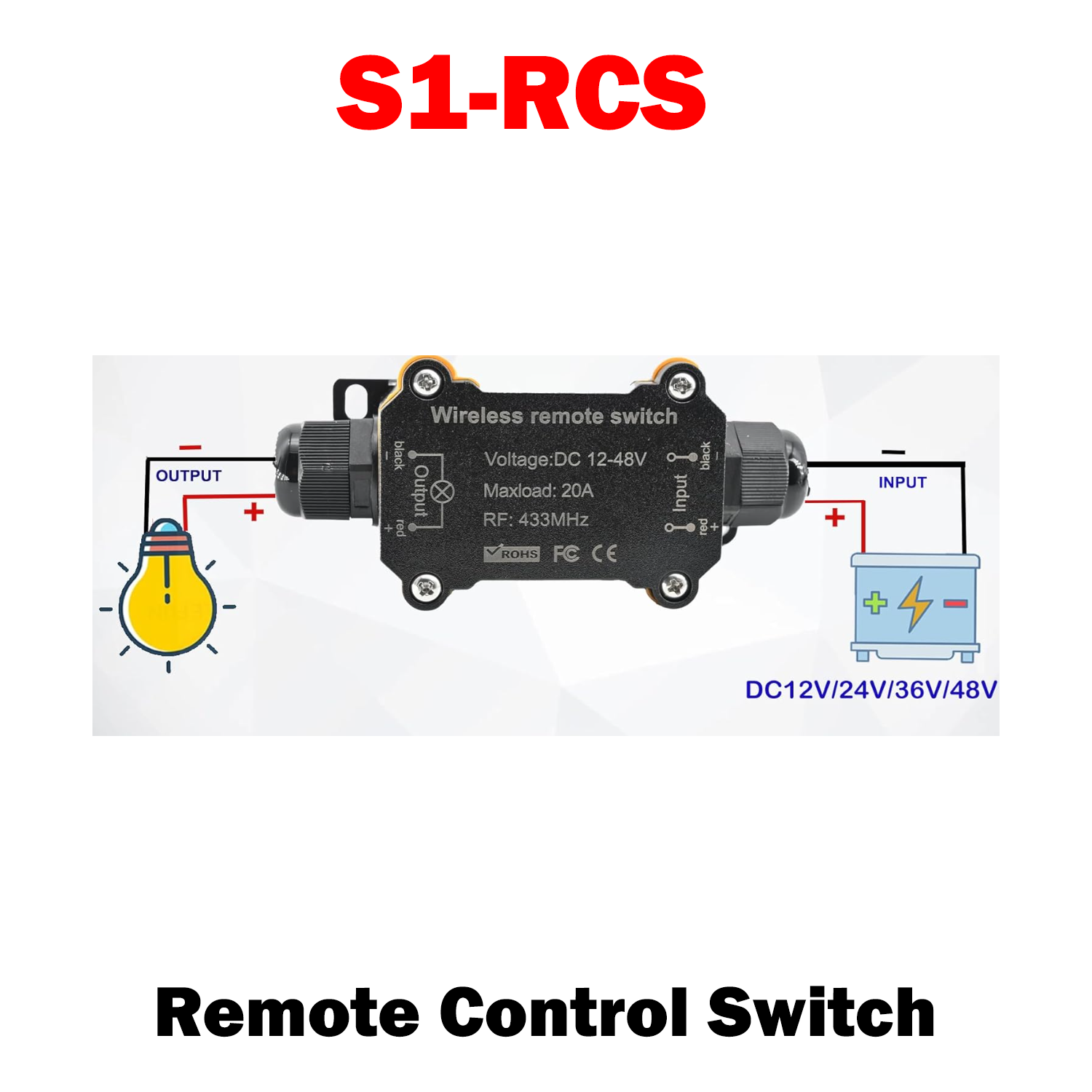 S1-RCS