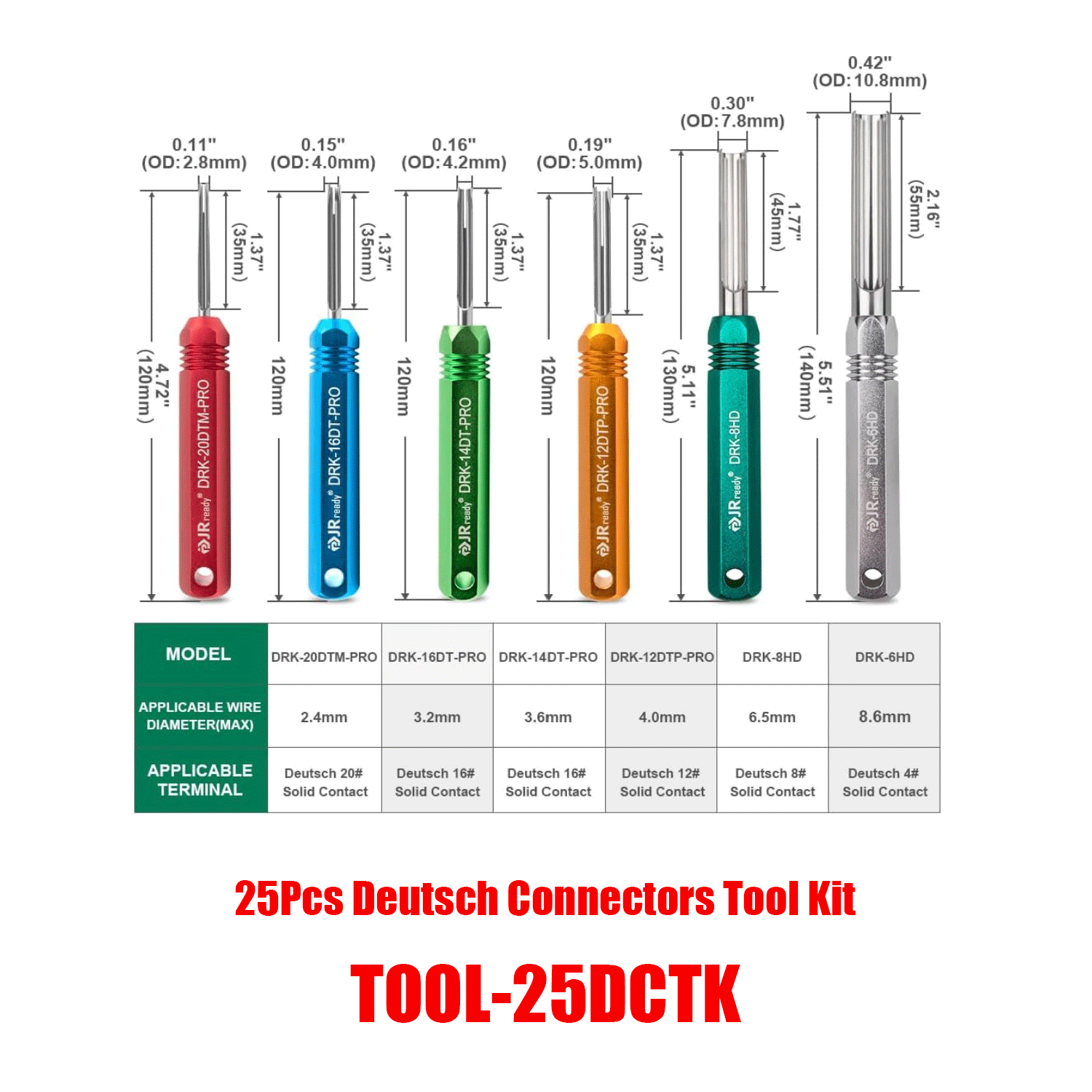 TOOL-25DCTK