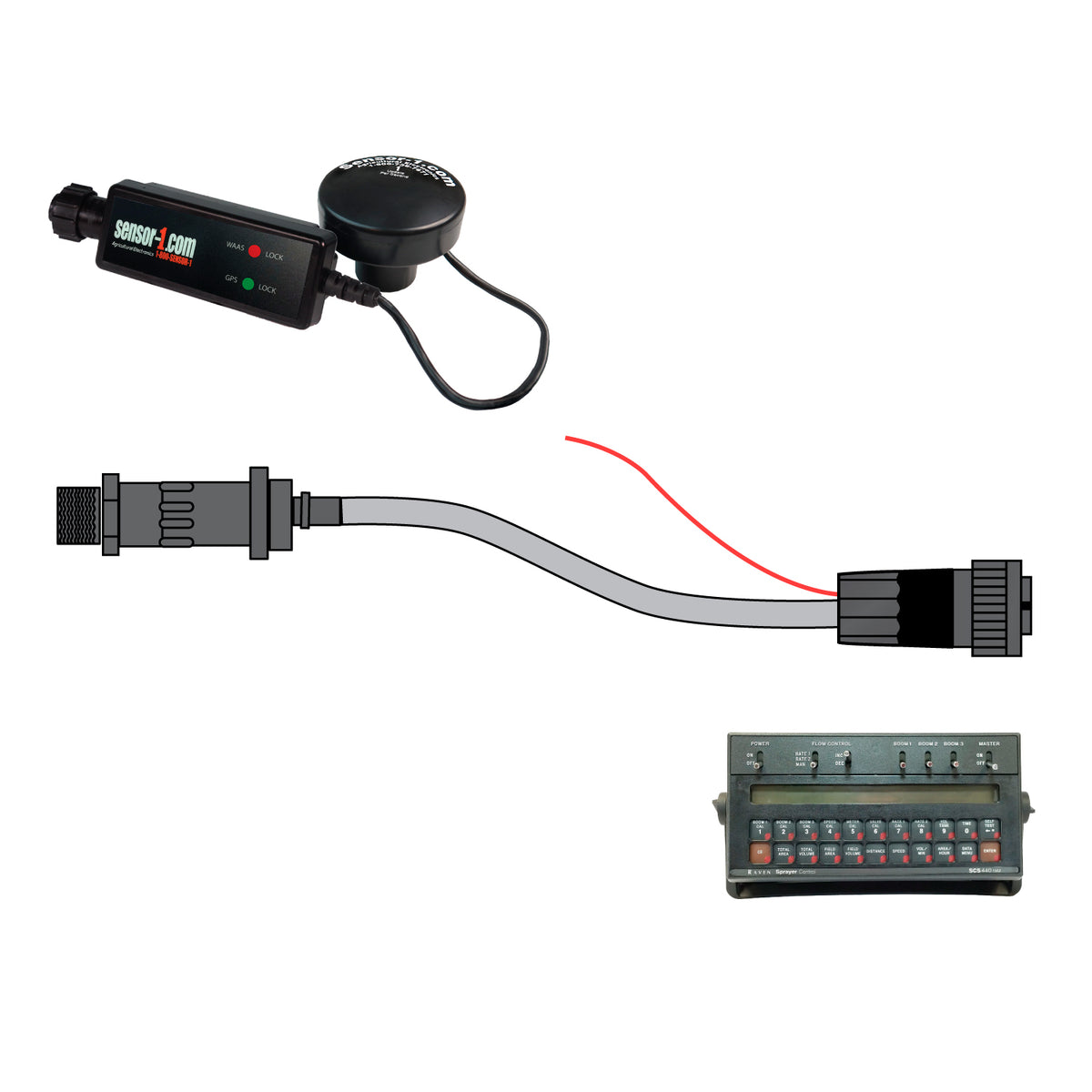 Computer Gps Adapter Radar / GPS to Monitor Adapters