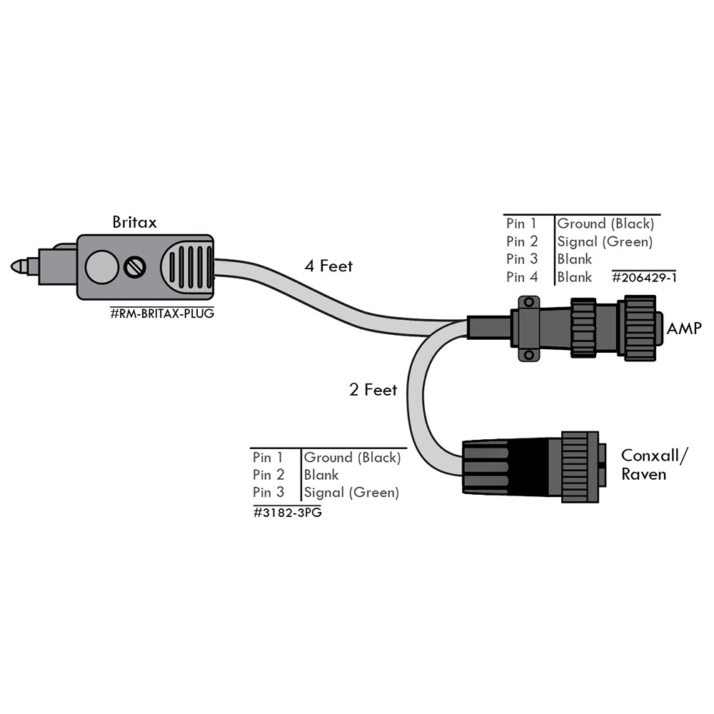 BRP-YA04RSP&RP | Britax to 4 Pin AMP and Raven Y Adapter